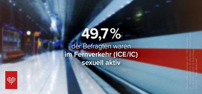 JOYclub: Verkehr im &ouml;ffentlichen Verkehr: M&auml;nner suchen das Risiko, Frauen ziehen die Notbremse