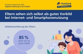 Postbank: Studie: Smartphone im Grundschulalter? Viele Eltern erlauben frühe Nutzung - und setzen klare Regeln