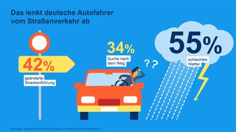 DA Direkt: Aufpassen! Jeder vierte Verkehrsunfall passiert durch Ablenkung