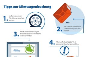CHECK24 GmbH: Die sieben wichtigsten Tipps zur Mietwagenbuchung