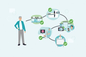 Lungenkrebsfr&uuml;herkennung kommt