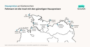 Kaufpreise an Nord- und Ostsee:  Sylt dominiert bei H&auml;usern, Borkum bei Wohnungen
