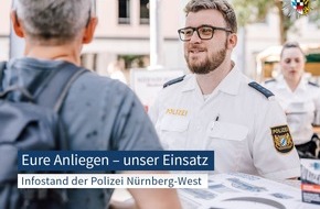 Polizeipräsidium Mittelfranken: POL-MFR: (647) Die Polizeiinspektion Nürnberg-West informiert in St. Leonhard