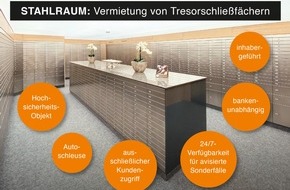STAHLRAUM GmbH: Die neue Art, Werte sicher aufzubewahren
