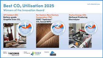 From Emissions to Solutions: CO₂-Based Graphite, Plastics, and Methanol win big at “Best CO₂ Utilisation 2025” Innovation Award