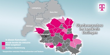 Deutsche Telekom AG: Meilensteine beim Glasfaser-Ausbau geschafft