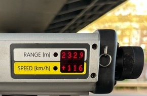 Polizei Düsseldorf: POL-D: ROADPOL Speed - Bilanz der Kontrollaktion - Zahlreiche Verstöße festgestellt