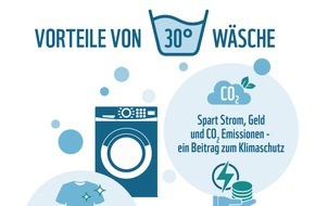 Procter & Gamble GmbH: Beitrag zum Klimaschutz: Die Menschen waschen kälter und sparen damit Strom und CO2-Emissionen