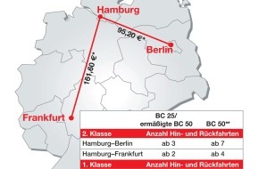 Deutsche Bahn AG: Deutsche Bahn startet am 1. August den Verkauf der neuen BahnCards und der Sparpreis-Angebote