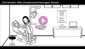 uniVersa Versicherungen: Neues Video: Zahnzusatzversicherung schützt vor hohem Eigenanteil