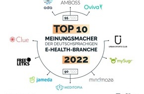 The Medical Network: Die TOP Meinungsmacher der E-Health-Branche