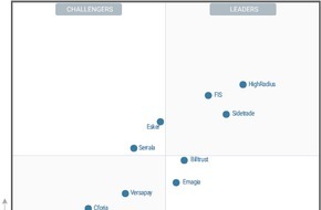 HighRadius: Gartner positioniert HighRadius als Leader in seinem ersten Magic Quadrant für integrierte Invoice-to-Cash-Anwendungen / Autonomous Software reduziert Arbeitsbelastung von Finanzteams