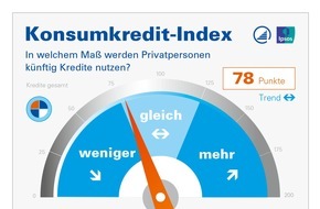 Bankenfachverband e.V.: Konsumkredit-Index 2022/2023: Prognose der privaten Kreditnutzung stabil mit leicht fallender Tendenz