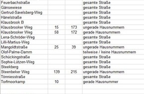 Polizeidirektion Kiel: POL-KI: 251113.1 Kiel: Samstag Bombenentschärfung Kiel - Suchsdorf
