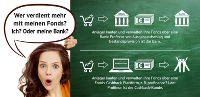 PROfinance GmbH: Wer verdient mehr mit Ihren Fonds? / Sie? Oder Ihre Bank?