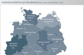 CRIF GmbH: Firmeninsolvenzen sinken 2015 um 5,4 Prozent, verursachen aber Milliardenschäden / Männer führen Firmen doppelt so oft in eine Insolvenz wie Frauen