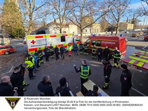 FW-M: Fliegerbombe erfolgreich entschärft (Moosach)