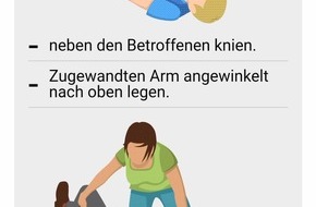 Malteser in Deutschland: Malteser App, die Leben retten hilft / Die Erste-Hilfe-App unterstützt mit den wichtigsten Themen rund um die Erste Hilfe und die Erste Hilfe bei Kindernotfällen - auch in Corona-Zeiten