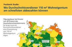 Postbank: Postbank Studie: Deutsche zahlen im Schnitt 26 Jahre lang die eigene Immobilie ab / In drei von vier Kreisen kann ein Durchschnittsverdiener das Darlehen in weniger als 30 Jahren abbezahlen