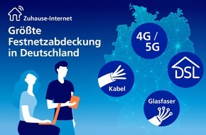 Telef&oacute;nica Deutschland: F&uuml;r beschleunigtes Wachstum im Festnetz / o2 erfindet das Zuhause-Internet neu