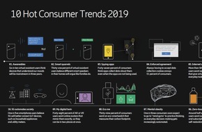 Ericsson GmbH: Ericsson veröffentlicht die 10 Hot Consumer Trends 2019 (FOTO)