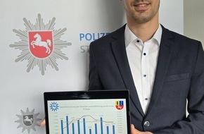 Polizeiinspektion Stade: POL-STD: Fallzahlen minimal gestiegen - Aufkl&auml;rungsquote &uuml;ber Landesschnitt - Leiter des Zentralen Kriminaldienstes Polizeioberrat Martin Kaliebe zeigt sich dennoch mit dem Ergebnis zufrieden