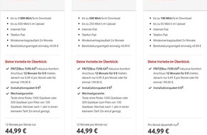 Vodafone GmbH: Eigenwirtschaftlicher Glasfaser-Ausbau im Rhein-Hunsrück-Kreis: Vodafone startet mit der Vorvermarktung