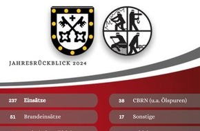 Feuerwehr Xanten: FW Xanten: 25. gemeinsame Jahreshauptversammlung der Feuerwehr Xanten