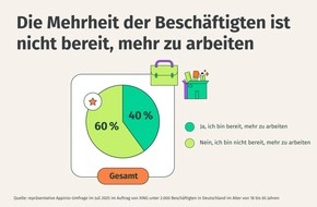 New Work SE: XING Arbeitsmarktreport 2025: Zwei Drittel der Beschäftigten in Deutschland würden gerne weniger arbeiten