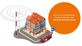 Feuerwehr Bremerhaven: FW Bremerhaven: Erste Test-SMS tauchen auf Handys auf. Provider bereiten sich für den #Warntag2022 vor.