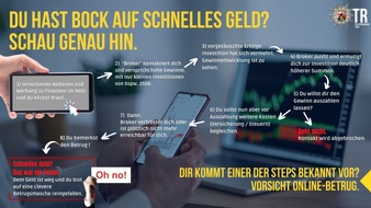 Polizeipräsidium Trier: POL-PPTR: Aktueller Fall des Anlagebetruges - hoher Schaden