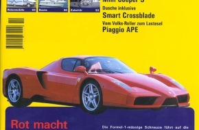 AZ Medien AG: "Autobörse" mit mehr PS: Kommunikation Autobörse - Juni 2002