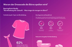 BearingPoint GmbH: BearingPoint-Studie: Bürokleidung - Warum der Dresscode die Büros spalten wird