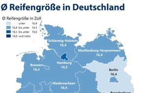 CHECK24 GmbH: Reifen: In Bayern sind Autos mit den größten Pneus unterwegs