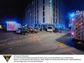 FW-M: Wochenendrückblick der Feuerwehr München für den 10. bis 12. Oktober 2025
