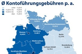 CHECK24 GmbH: Girokonten: Bremer*innen zahlen die höchsten Gebühren