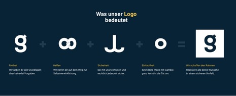 Gambio GmbH: Wie auf Wolken: Mit seinem Redesign befördert Gambio seine Cloud-Kund*innen nun auch optisch auf Wolke 7