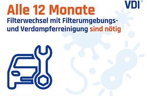 VDI Verein Deutscher Ingenieure e.V.: Sachkundeschulung für gesunde Luft aus Kfz-Klimaanlagen