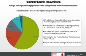 Vodafone Stiftung Deutschland gGmbH: Forum für Soziale Innovationen zur Digitalisierung im gemeinnützigen Sektor
