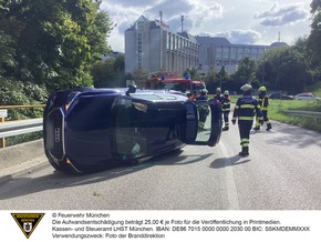 FW-M: Wochenendrückblick der Feuerwehr München für den 29. bis 31. August 2025