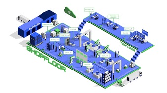 Cloudlösungen für eine intelligentere Produktion und Logistik