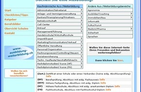 STS Marketing GmbH: Ausbildung-Weiterbildung.ch auf Erfolgskurs