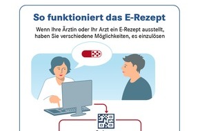 Wort & Bild Verlagsgruppe - Gesundheitsmeldungen: E-Rezept: Wie funktioniert's, was bringt's?