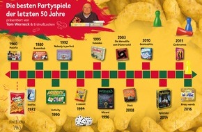 The Lorenz Bahlsen Snack-World GmbH & Co KG Germany: Tom Werneck: "Das sind die besten Partyspiele der vergangenen 50 Jahre"