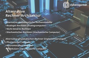 Agentur für Innovation in der Cybersicherheit GmbH: Pressemitteilung Cyberagentur: Computertechnologie durch Gehirn-inspirierte Hardware?