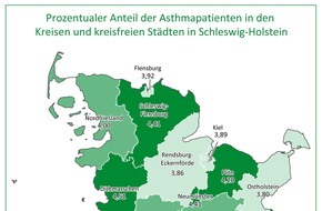 AOK NordWest: AOK-Gesundheitsatlas Asthma vorgestellt: Große regionale Unterschiede in Schleswig-Holstein - Kein erhöhtes Corona-Infektionsrisiko für Asthmapatienten