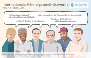 Mylan Germany GmbH (A Viatris Company): SPERRFRIST I Pressemitteilung:  Internationale Männergesundheitswoche 2023: Anlass, auch in Deutschland über Männer und ihre Gesundheitsthemen zu sprechen