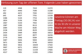 Freiwillige Feuerwehr der Stadt Goch: FF Goch: Gewinnerlose vom Tag der offenen Tore