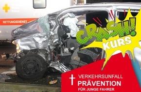 Polizeidirektion Koblenz: POL-PDKO: Auftaktveranstaltung des Projekt Crash Kurs der Polizei Andernach in Kooperation mit Feuerwehr, Notfallseelsorge u. Rettungsassistent/
Berufsbildende Schule Andernach am 07.11.2017