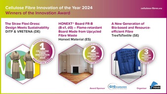 Glänzende Zukunft für Zellulosefasern in Textil, Hygiene, Bau und Verpackung – Konferenz zeigt Top-Innovationen